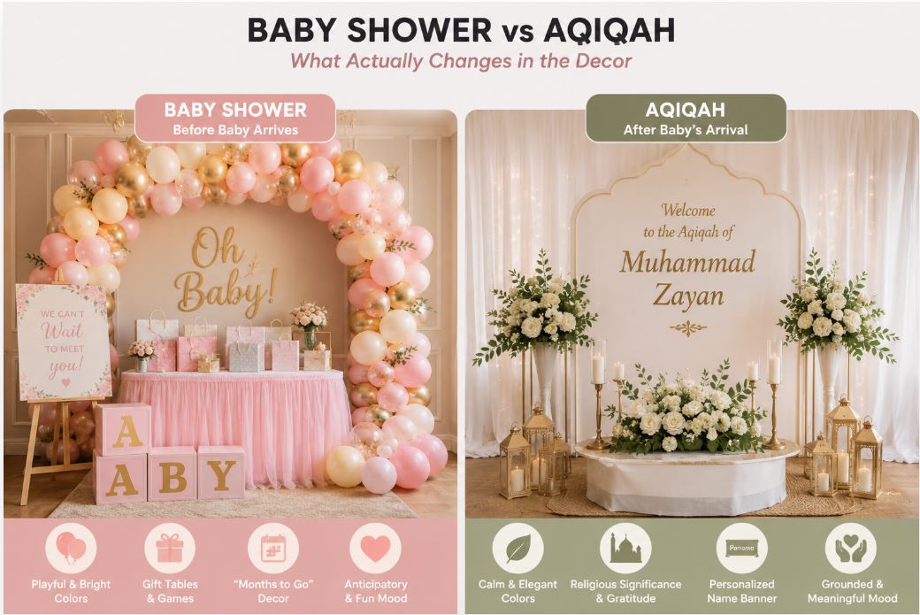 Comparing baby shower and aqiqah decoration styles side by side/decorish.pk
