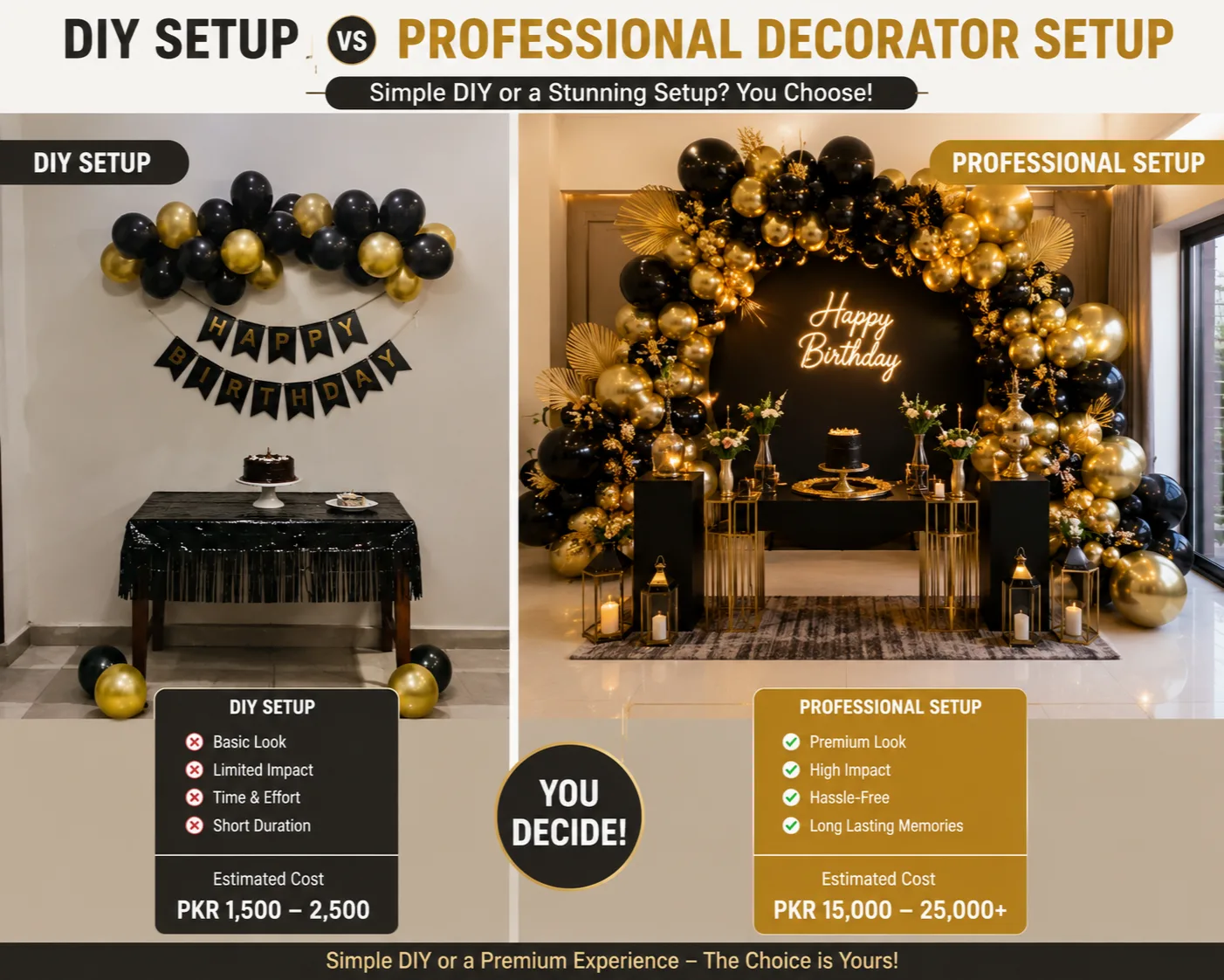 Budget comparison for birthday decoration in Rawalpindi, DIY versus professional/decorish.pk
