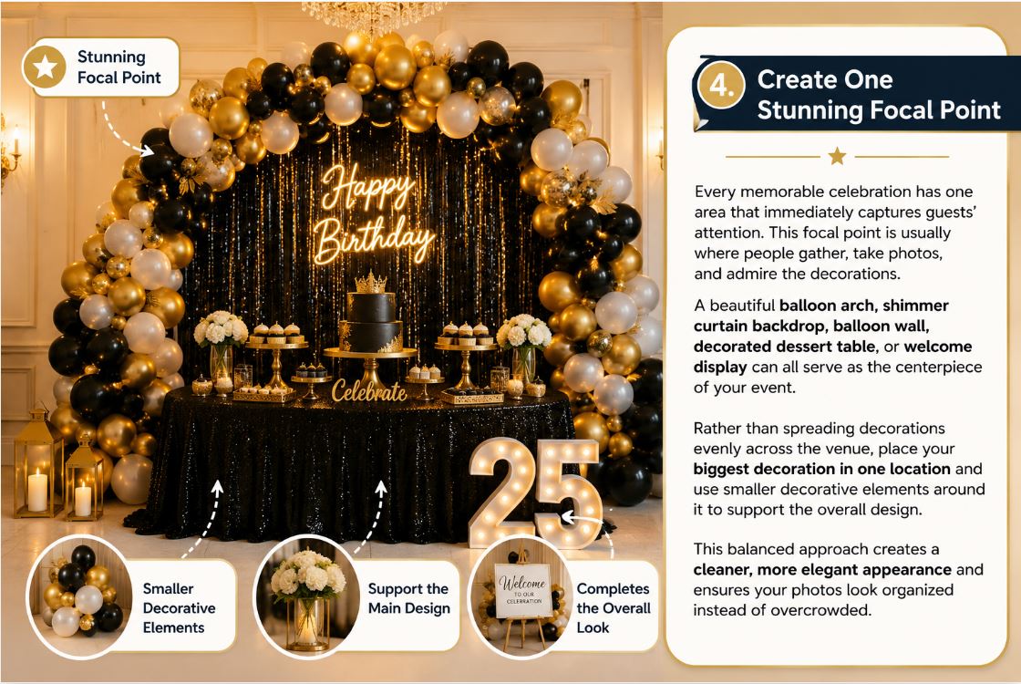 Create One Stunning Focal Point/decorish.pk