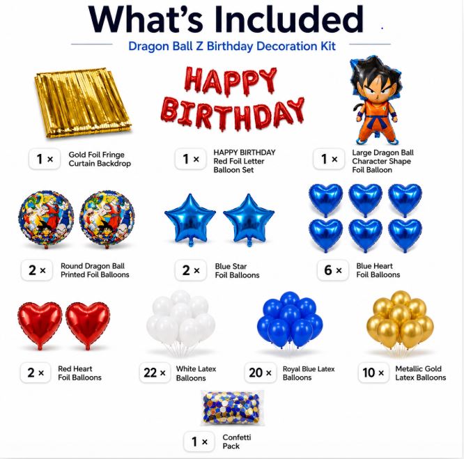 Dragon Ball Z Birthday Theme Inventory/decorish.pk